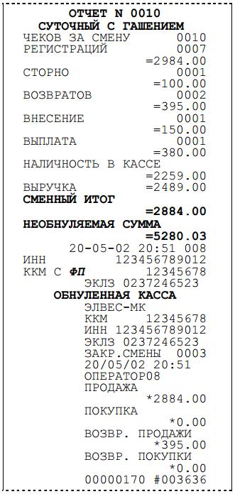 Как закрыть смену на кассовом аппарате