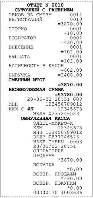 Как закрыть смену на кассовом аппарате