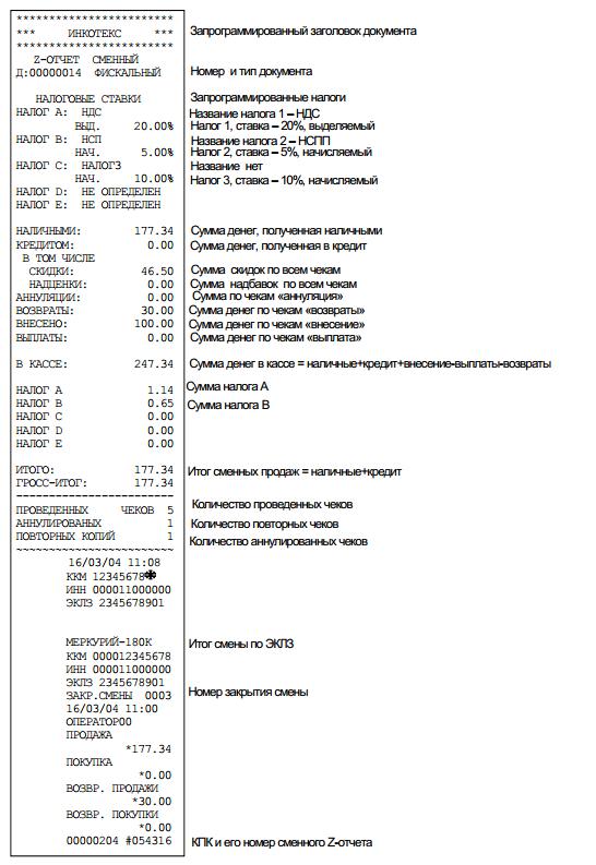 План гпу меркурий 115к